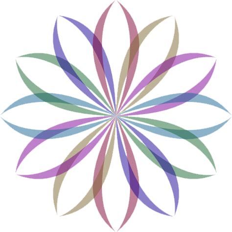 Médiumnité (démonstration)